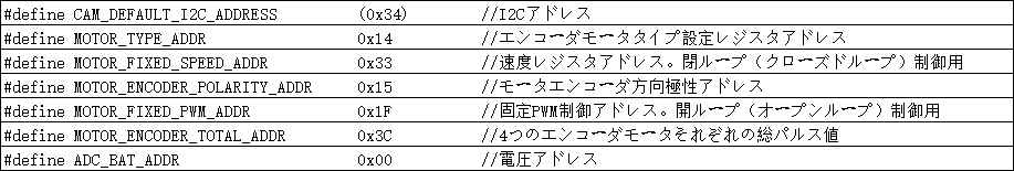 437ab51cea7b8305215968205b4f776f